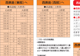 離島航路時刻表